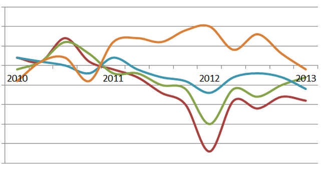 Schermata 2013-06-11 alle 17.40.55