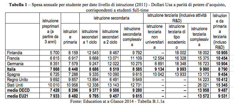 Schermata 2014-10-31 alle 10.51.57