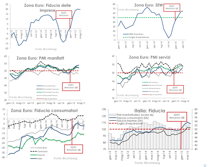 Schermata 2015-05-14 alle 17.36.39