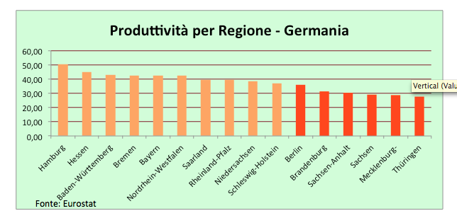Schermata 2015-08-25 alle 11.25.45