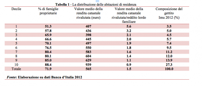 Schermata 2015-09-07 alle 17.07.23