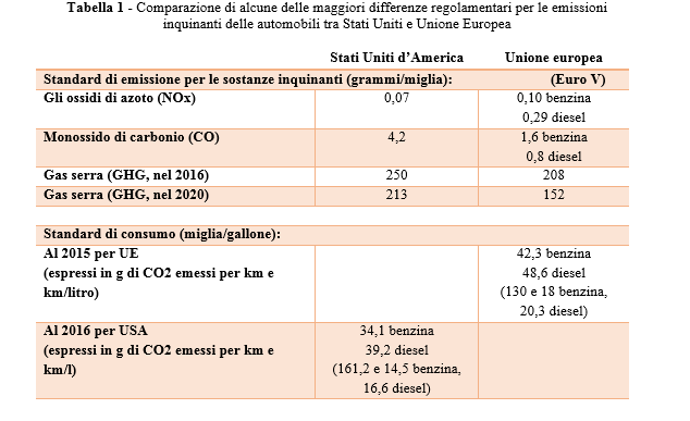 ultima tabella pontoni