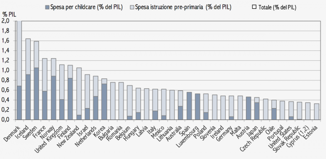Schermata 2016-09-13 alle 09.49.58