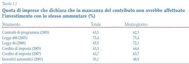 sterlacchini3
