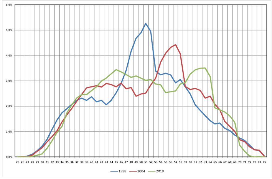 Schermata 2013-05-24 alle 12.16.49