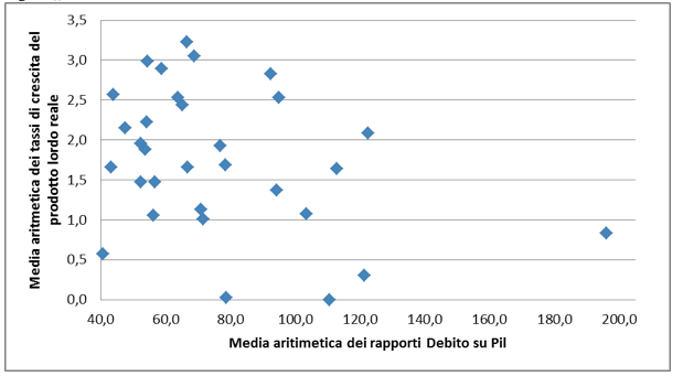 Schermata 2013-06-10 alle 21.25.49
