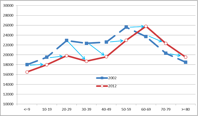 Schermata 2014-04-10 alle 15.08.09