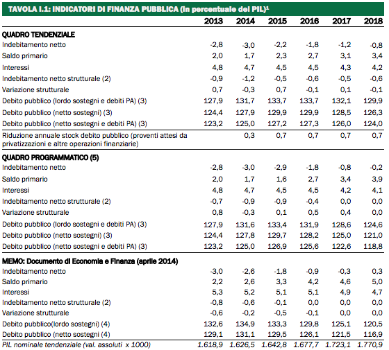 Schermata 2014-10-03 alle 11.24.47