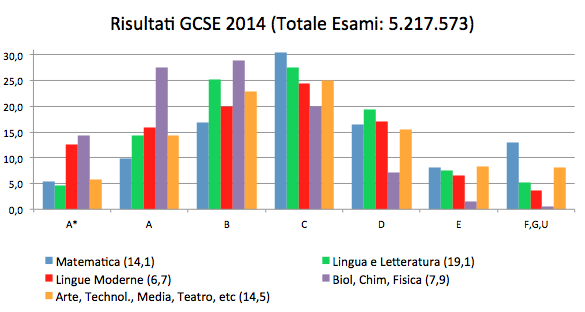 Schermata 2014-11-20 alle 17.43.37
