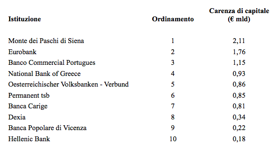 Schermata 2015-02-23 alle 15.09.41