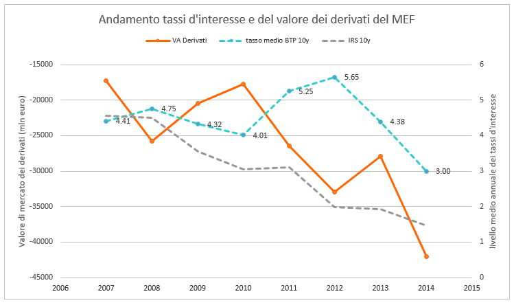 espositografonuovo
