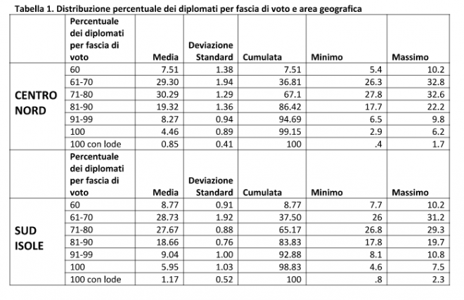 Schermata 2015-08-26 alle 11.13.01