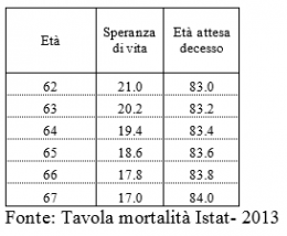 Cattura 10