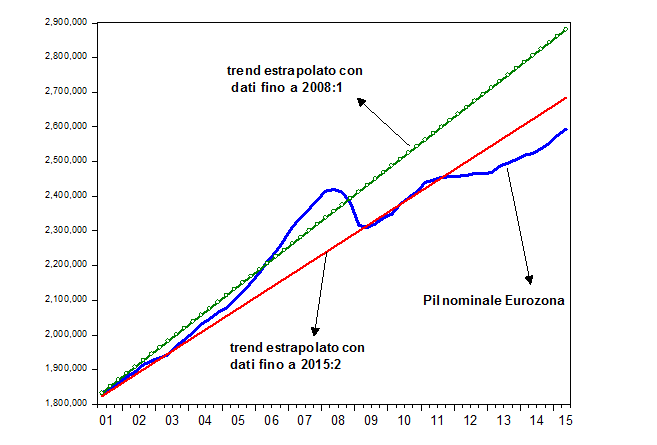 graficomonacelli