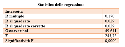 toppeta2