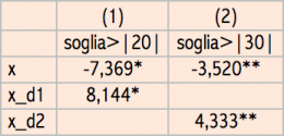 Schermata 2016-04-12 alle 10.42.32