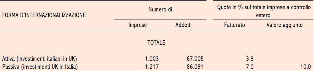 Schermata 2016-04-21 alle 18.05.21
