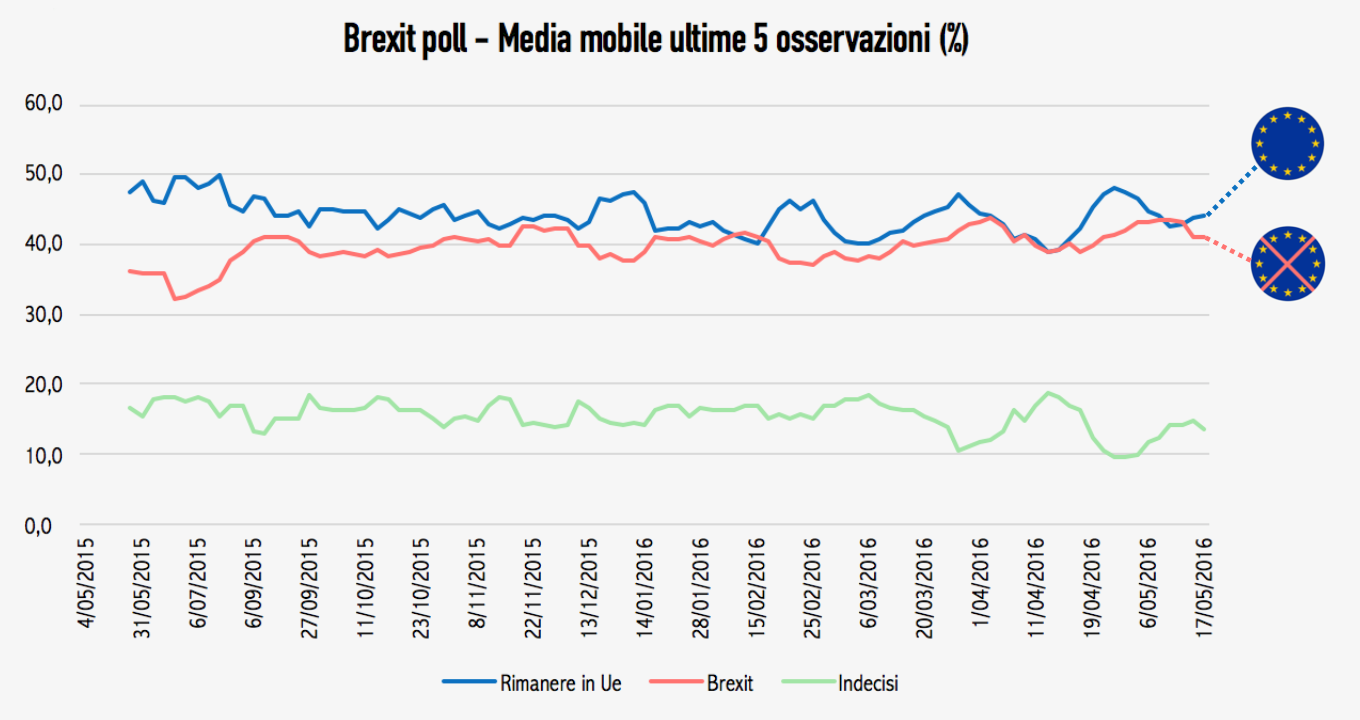 brexit2