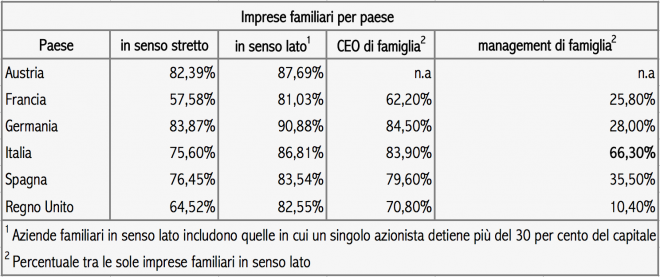 Schermata 2016-07-14 alle 17.52.50