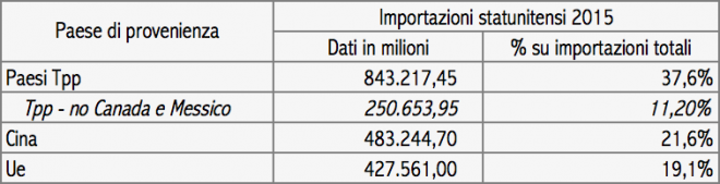 Schermata 2016-08-29 alle 17.16.15
