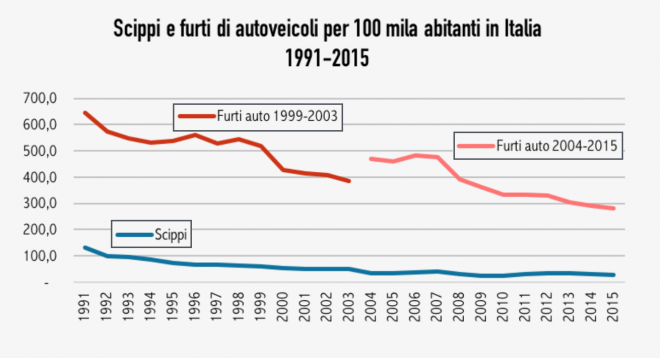 Schermata 2016-09-05 alle 17.39.12