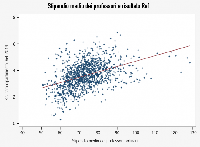 Schermata 2016-09-26 alle 18.11.24