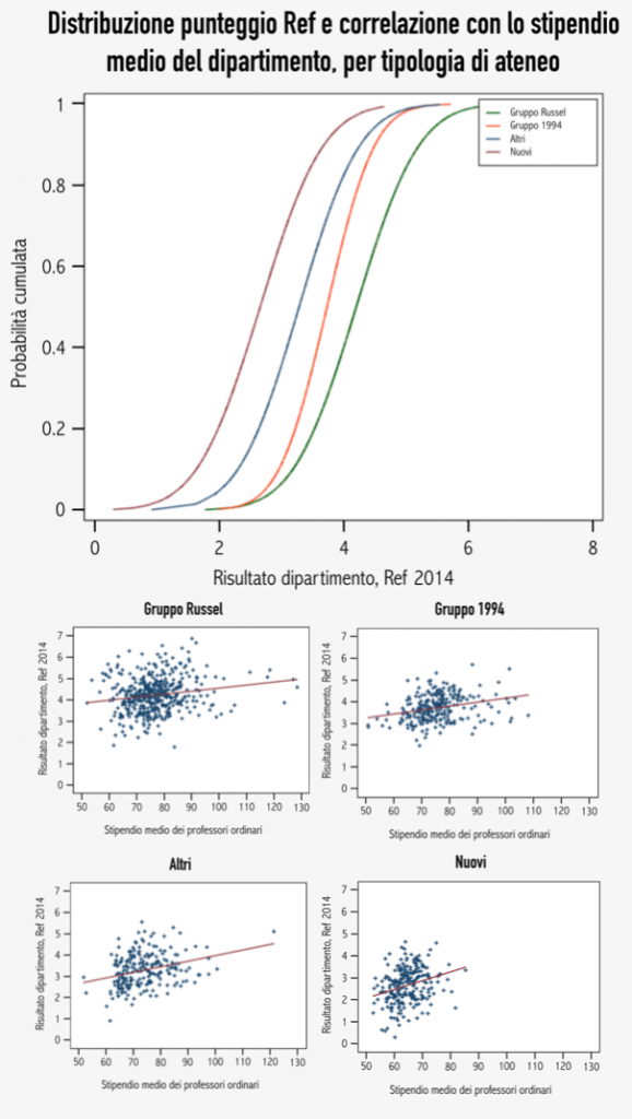 Schermata 2016-09-26 alle 18.16.17