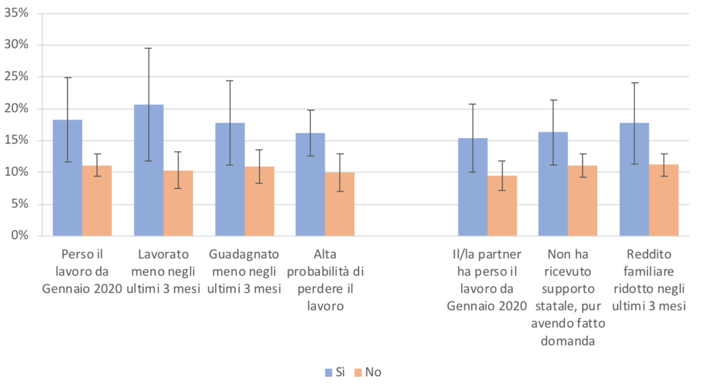 Quali Vaccini Si Facevano Negli Anni 80